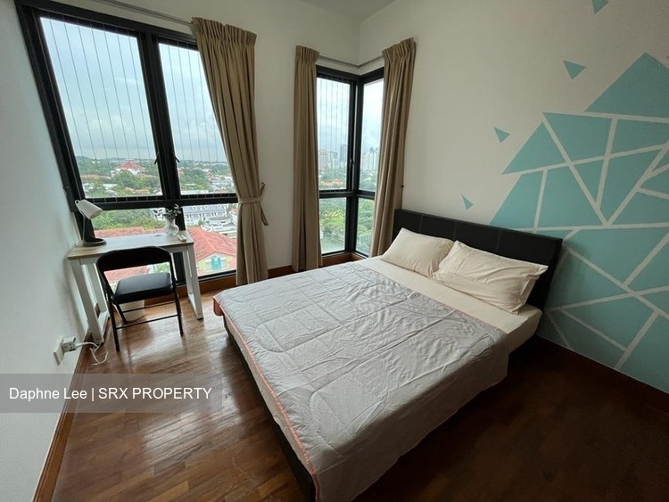Tanglin View (D3), Condominium #478163471